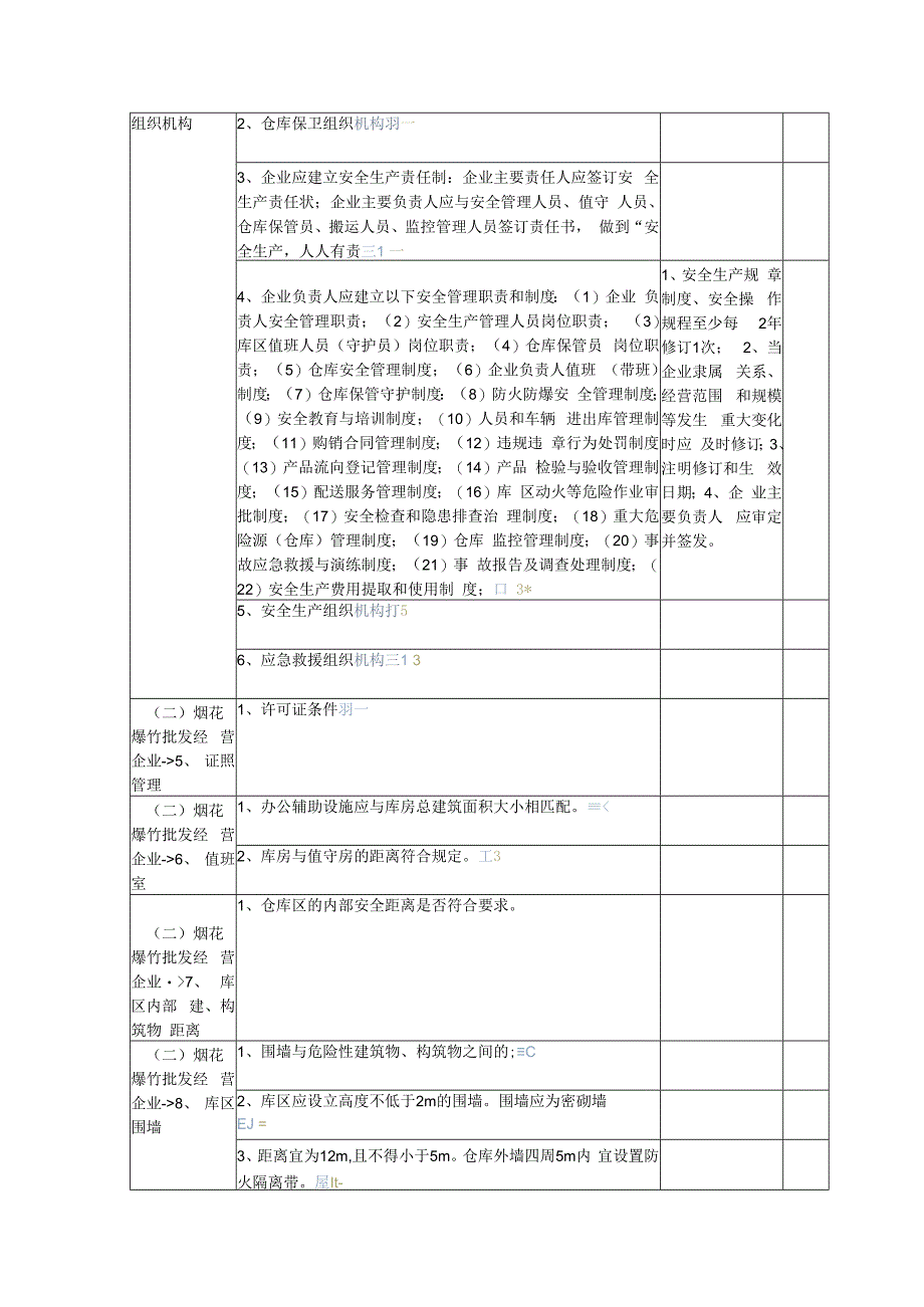 烟花爆竹专项检查表4页.docx_第2页