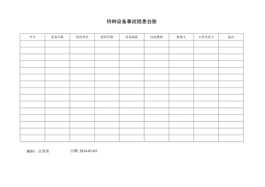 特种设备事故隐患台账.docx_第1页