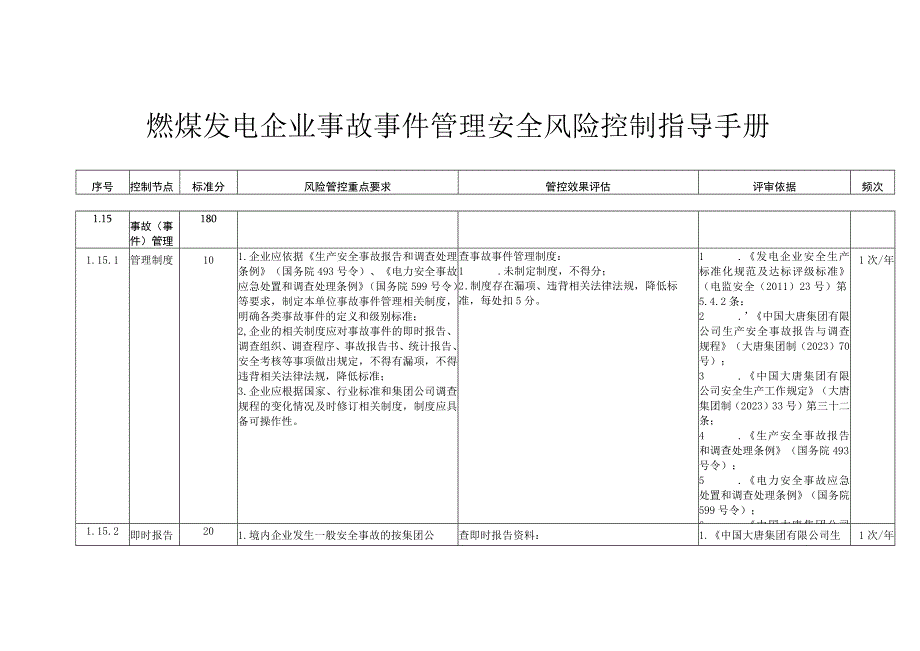 燃煤发电企业事故事件管理安全风险控制指导手册.docx_第1页