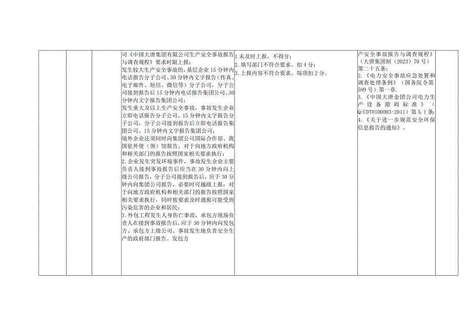 燃煤发电企业事故事件管理安全风险控制指导手册.docx_第2页