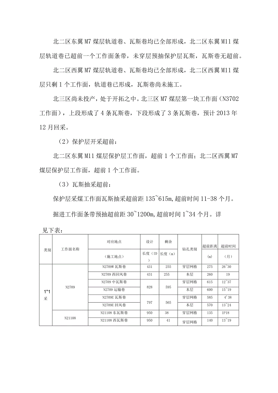 煤矿4月瓦斯治理工作总结.docx_第3页