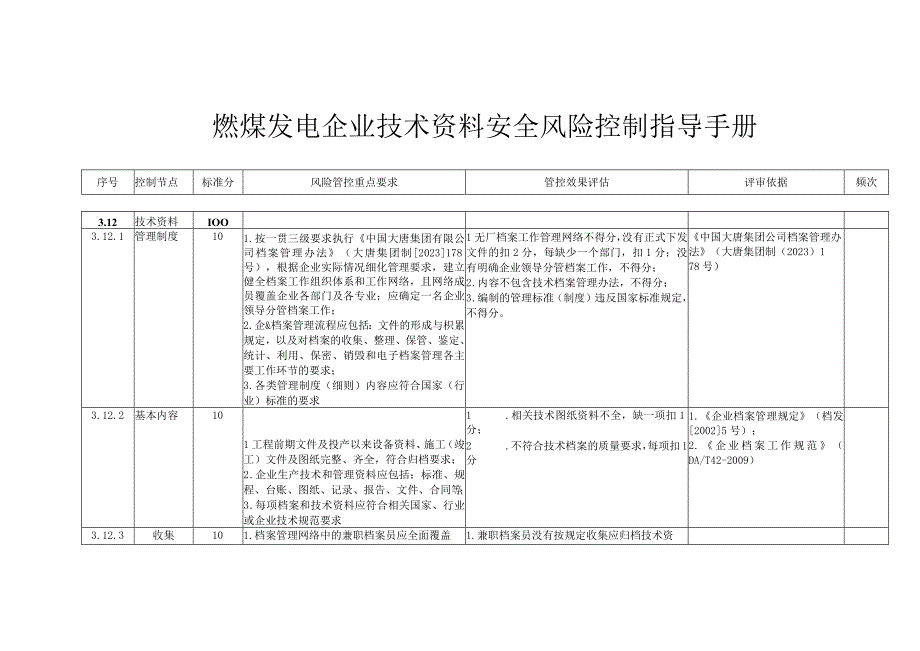 燃煤发电企业技术资料安全风险控制指导手册.docx_第1页