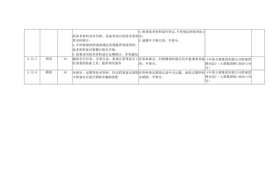 燃煤发电企业技术资料安全风险控制指导手册.docx_第3页