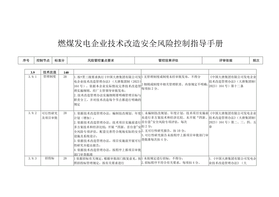 燃煤发电企业技术改造安全风险控制指导手册.docx_第1页