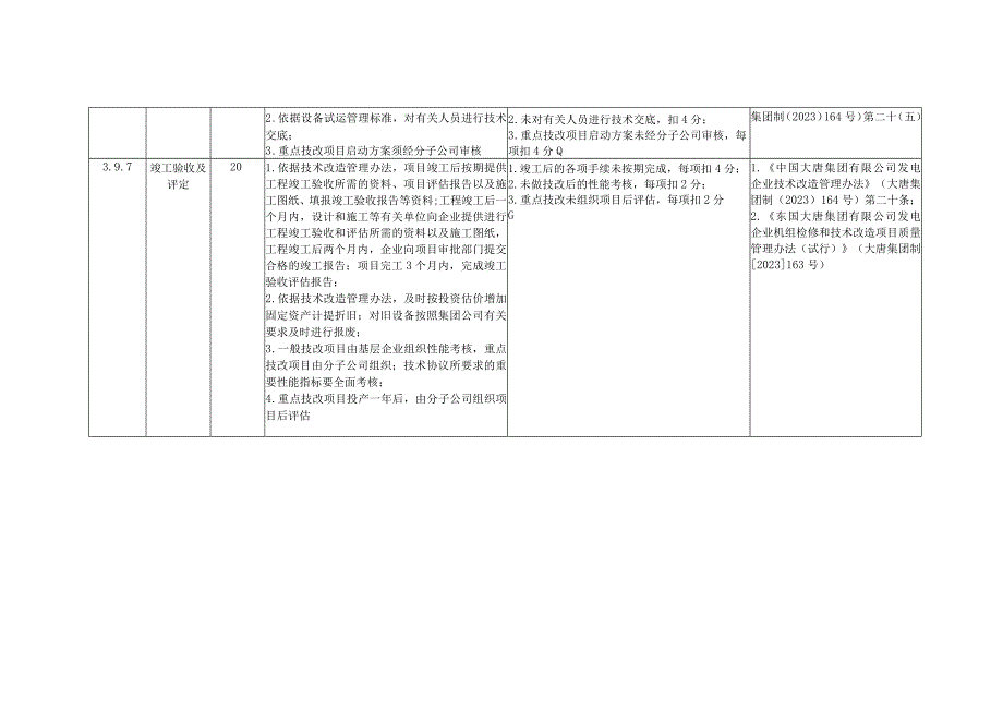 燃煤发电企业技术改造安全风险控制指导手册.docx_第3页