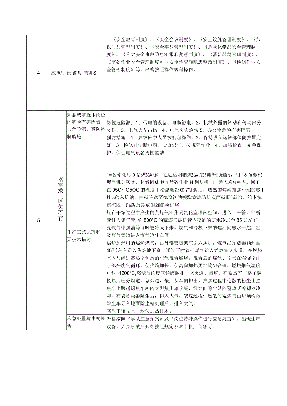 炼焦车间岗位达标及考核记录.docx_第2页