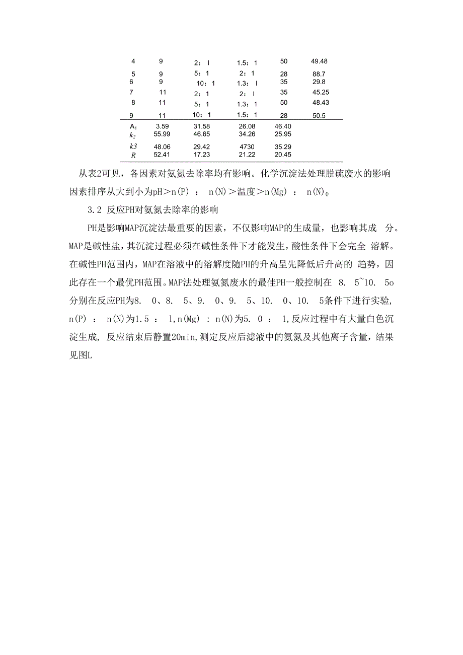 火电厂脱硫废水氨氮去除工艺.docx_第3页