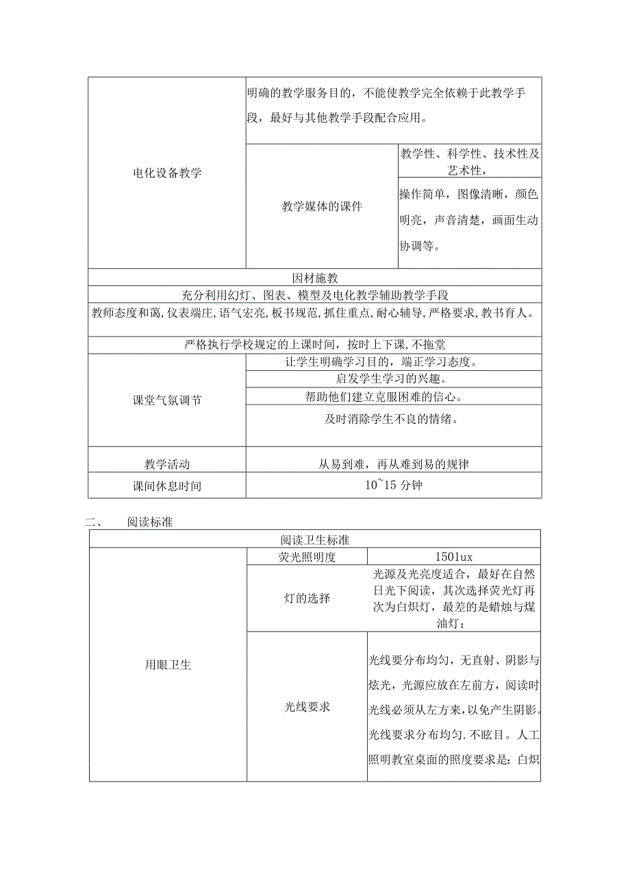 特殊儿童的课堂教学过程卫生标准量化.docx_第2页