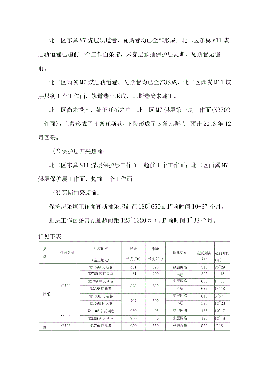 煤矿3月瓦斯治理工作总结.docx_第3页