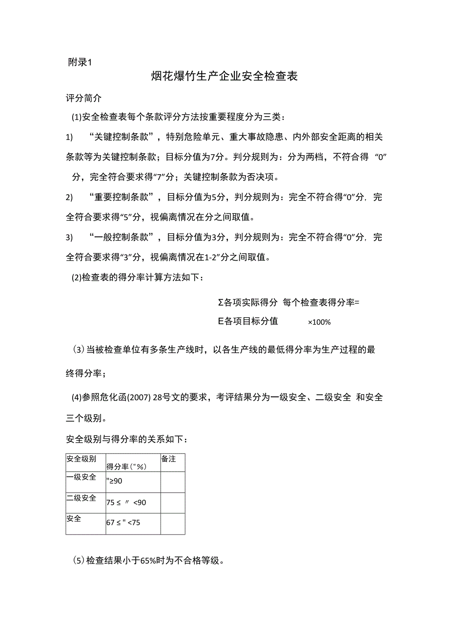 烟花爆竹企业安全检查表.docx_第1页