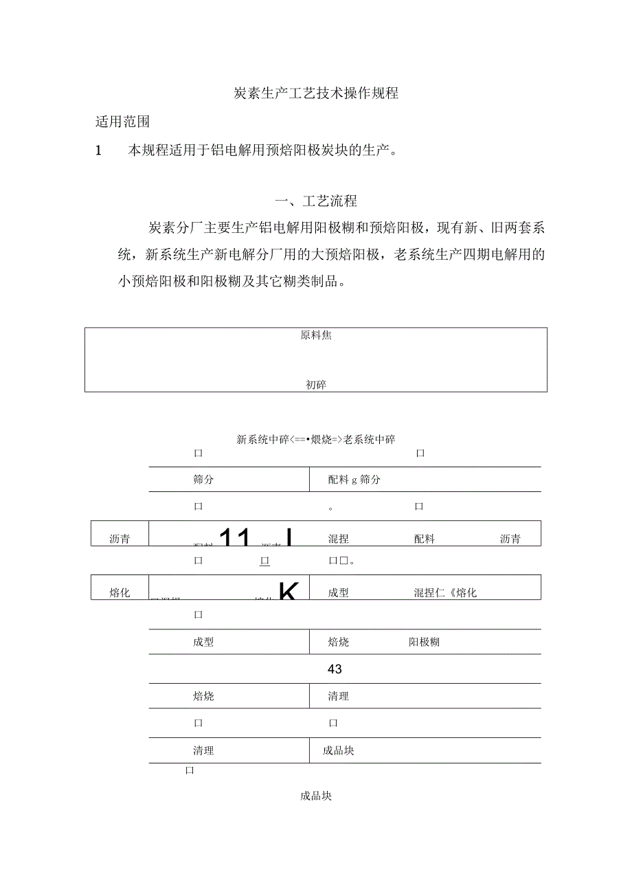 炭素生产工艺技术操作规程概述.docx_第1页