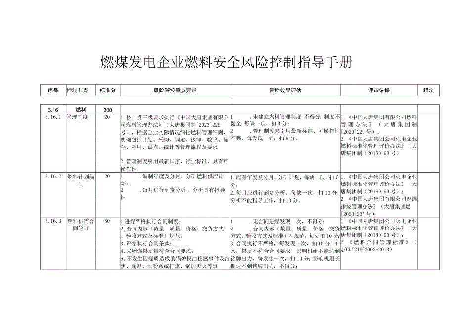 燃煤发电企业燃料安全风险控制指导手册.docx_第1页