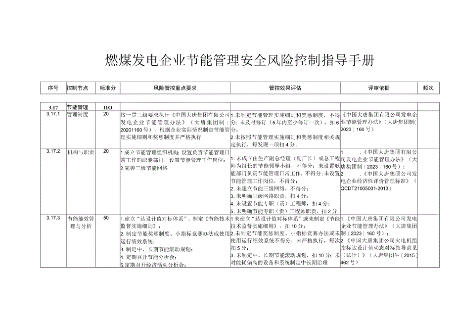 燃煤发电企业节能管理安全风险控制指导手册.docx_第1页