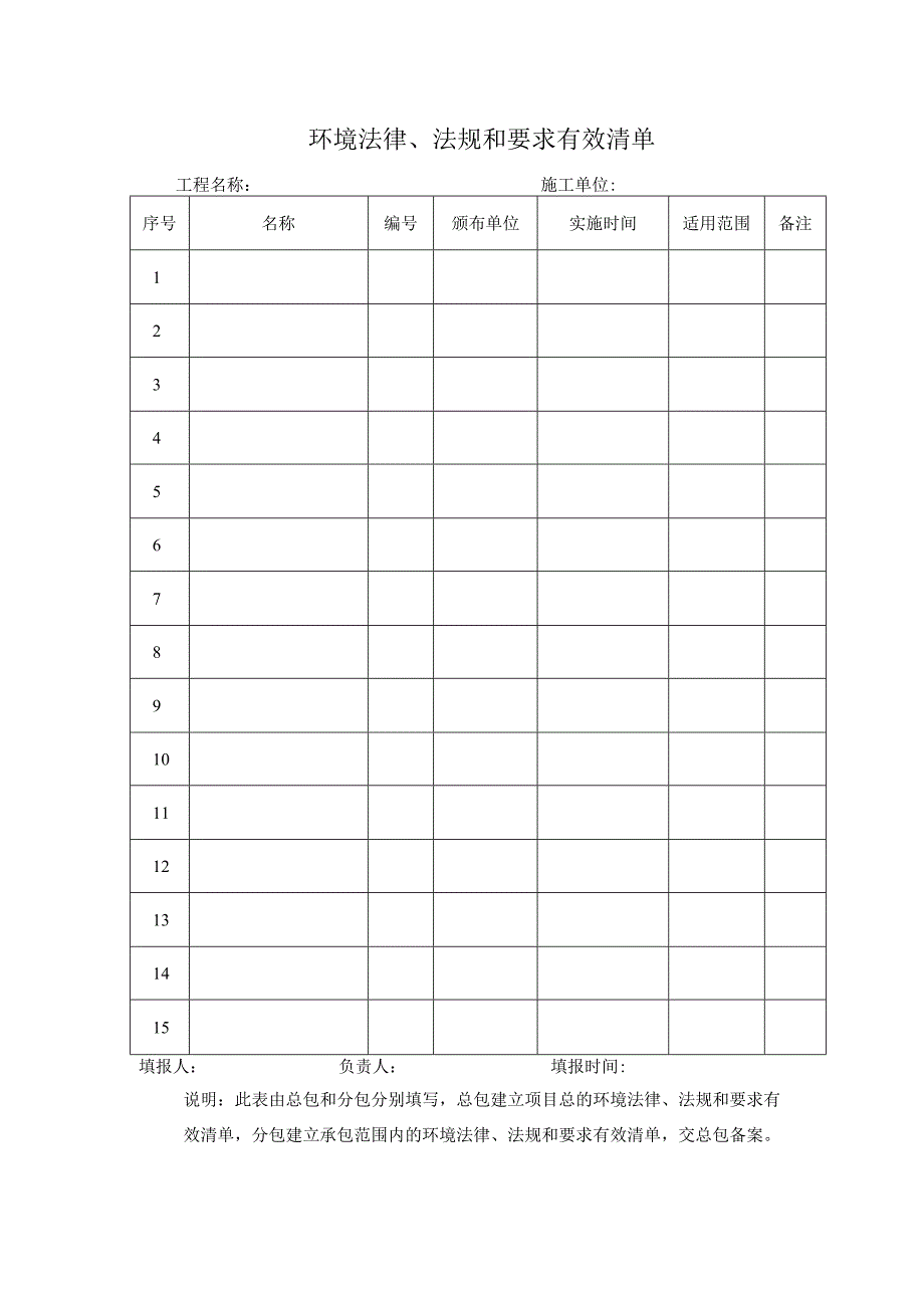 环境法律法规和要求有效清单.docx_第1页