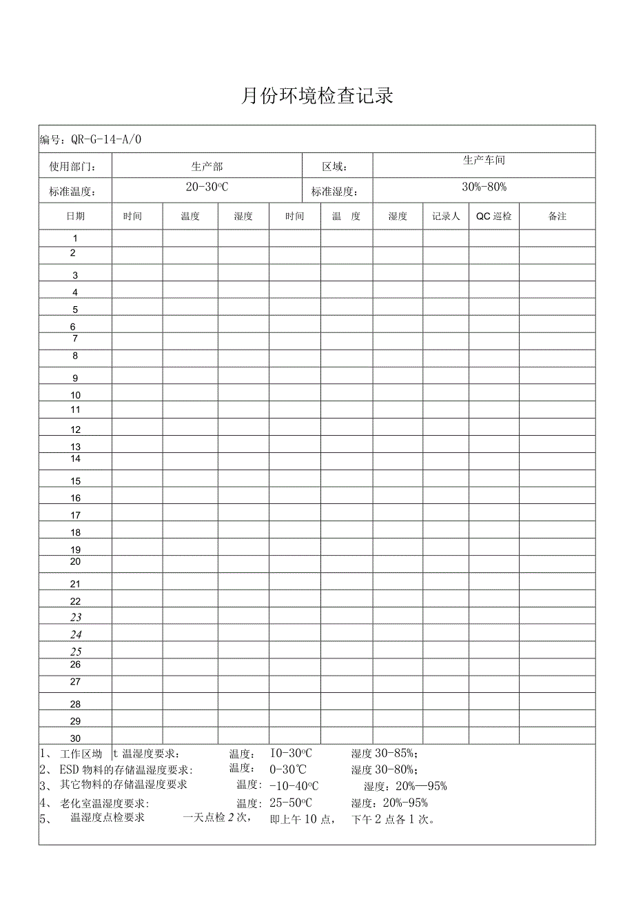 环境检查记录.docx_第1页