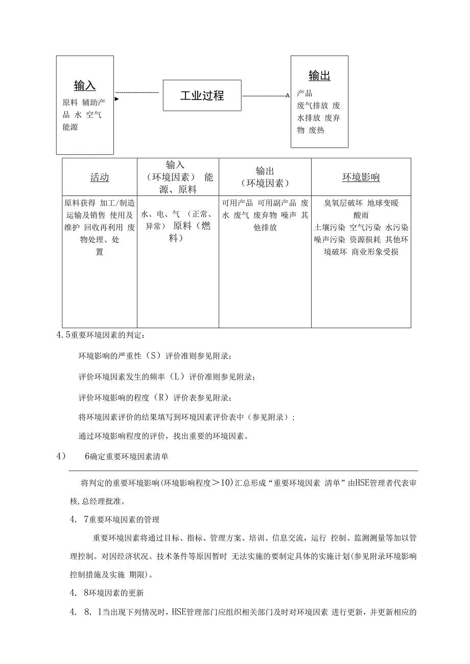 环境因素识别及影响评价.docx_第2页