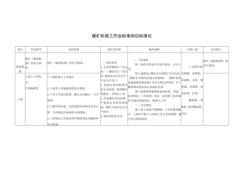 煤矿机修工作业标准岗位标准化.docx_第1页