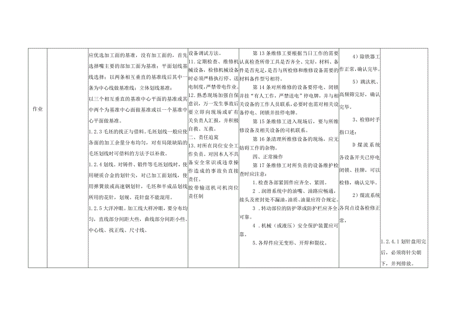 煤矿机修工作业标准岗位标准化.docx_第3页