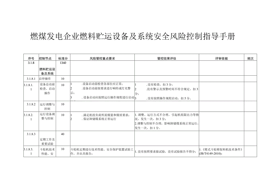 燃煤发电企业燃料贮运设备及系统安全风险控制指导手册.docx_第1页