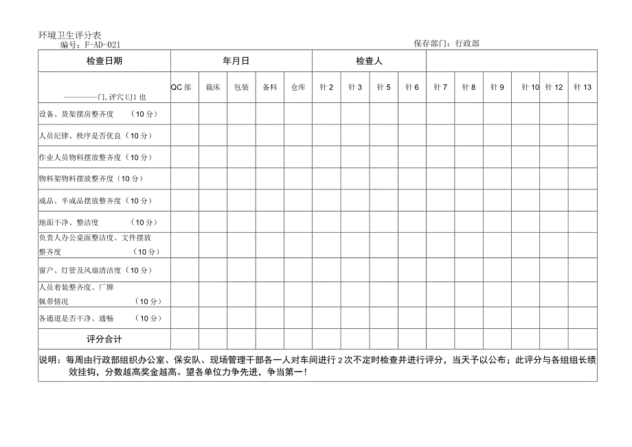 环境卫生评分表.docx_第1页