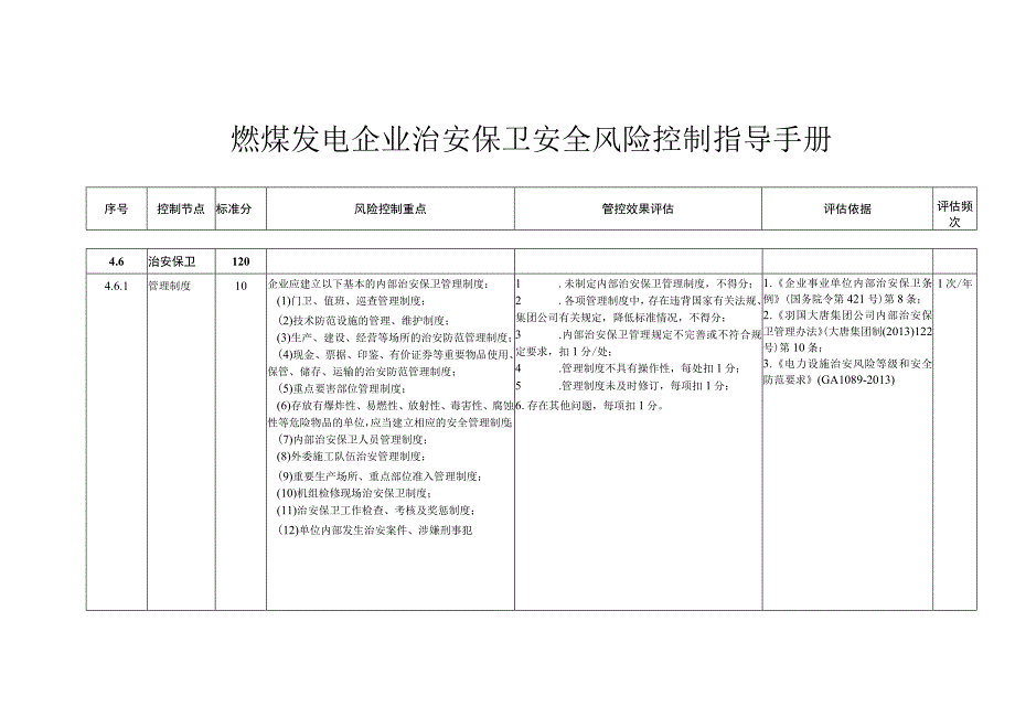 燃煤发电企业治安保卫安全风险控制指导手册.docx_第1页