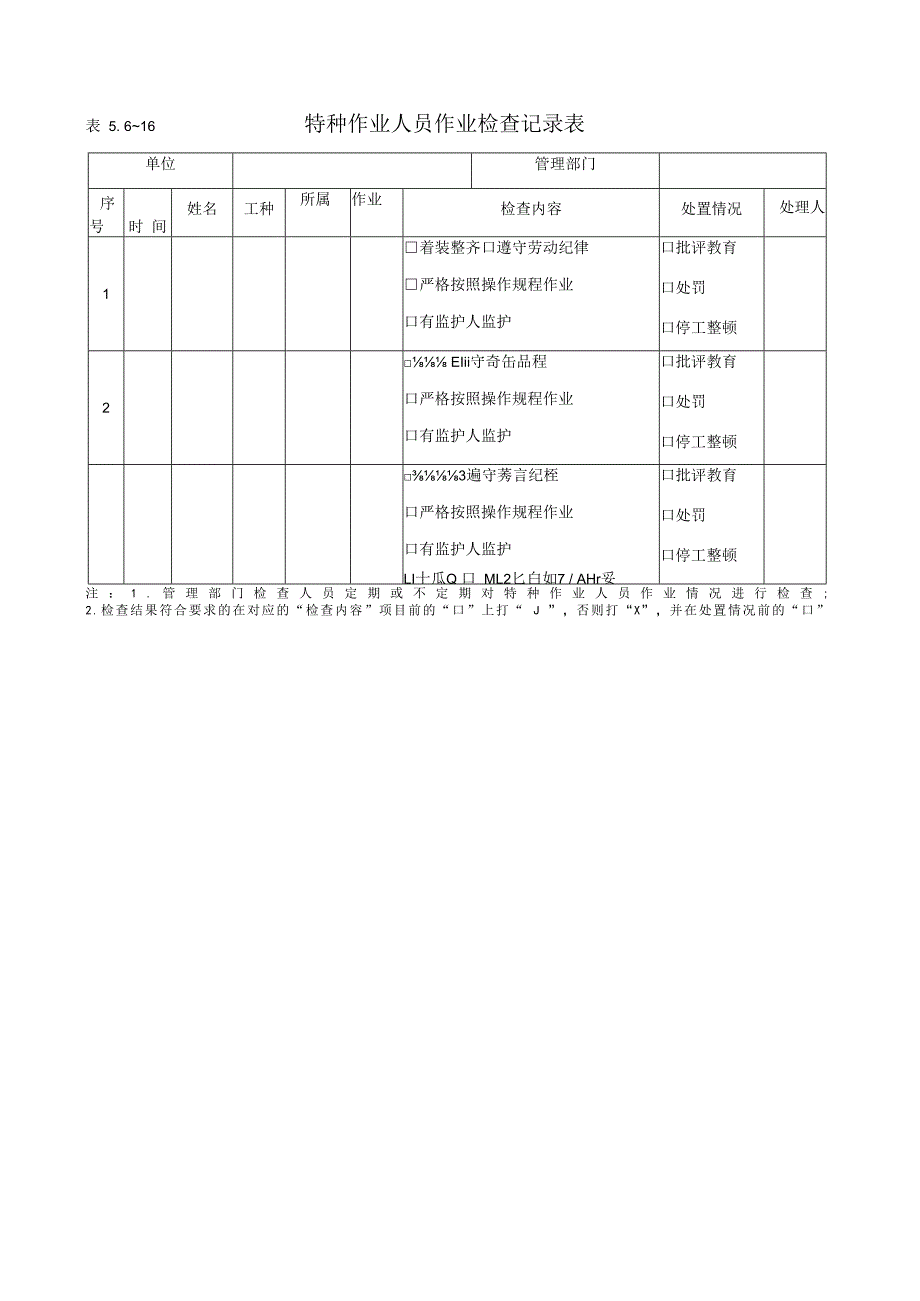 特种作业人员作业检查记录表.docx_第1页