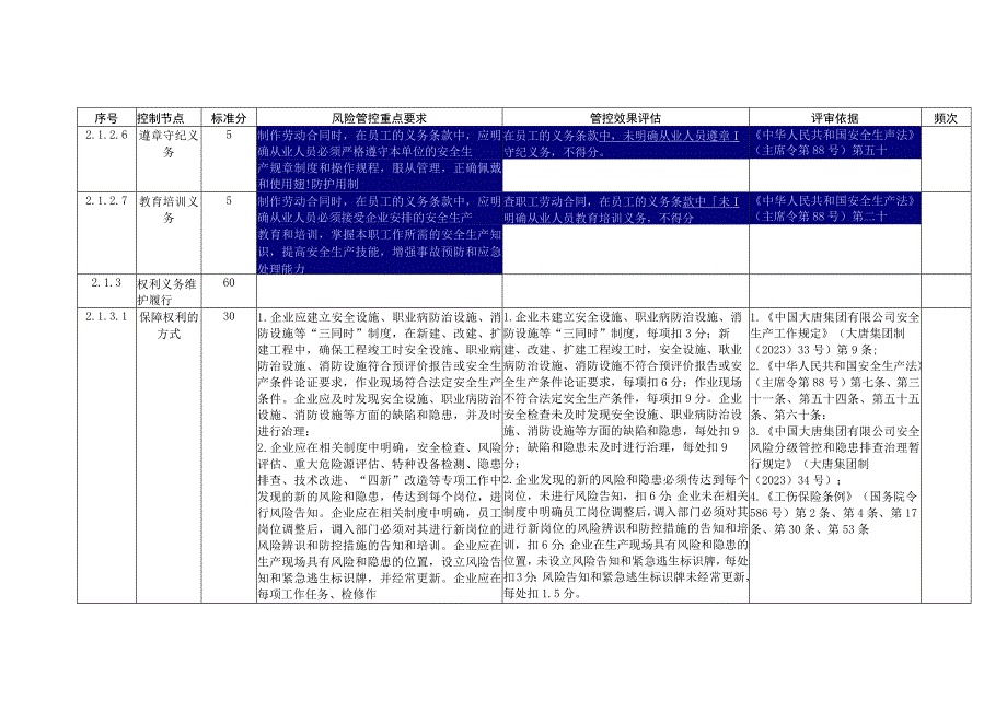 燃煤发电企业人员单元安全风险控制指导手册.docx_第3页