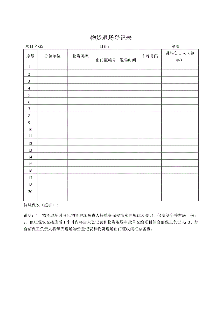 物资退场登记表.docx_第1页