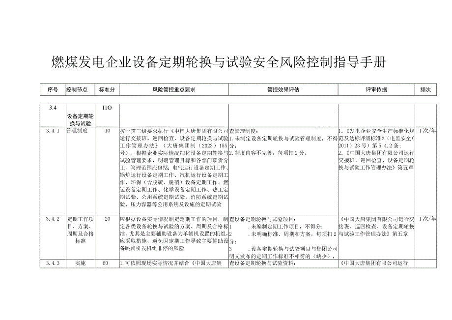 燃煤发电企业设备定期轮换与试验安全风险控制指导手册.docx_第1页