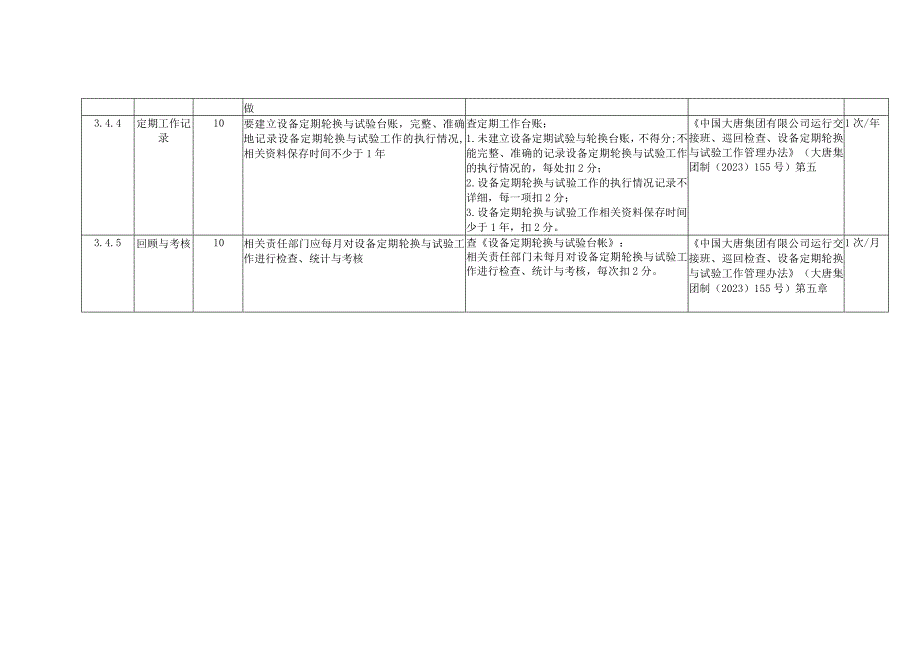 燃煤发电企业设备定期轮换与试验安全风险控制指导手册.docx_第3页