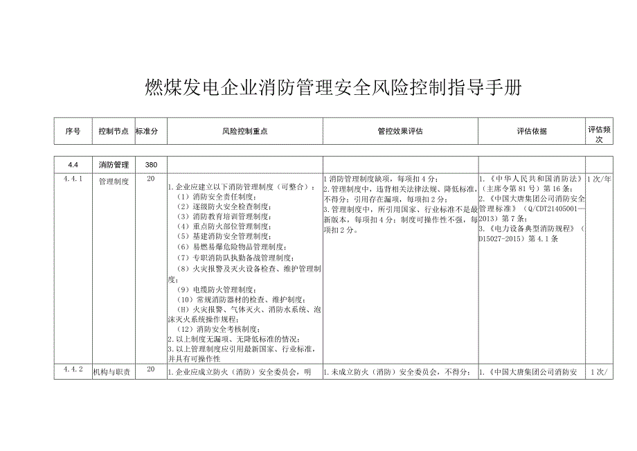 燃煤发电企业消防管理安全风险控制指导手册.docx_第1页