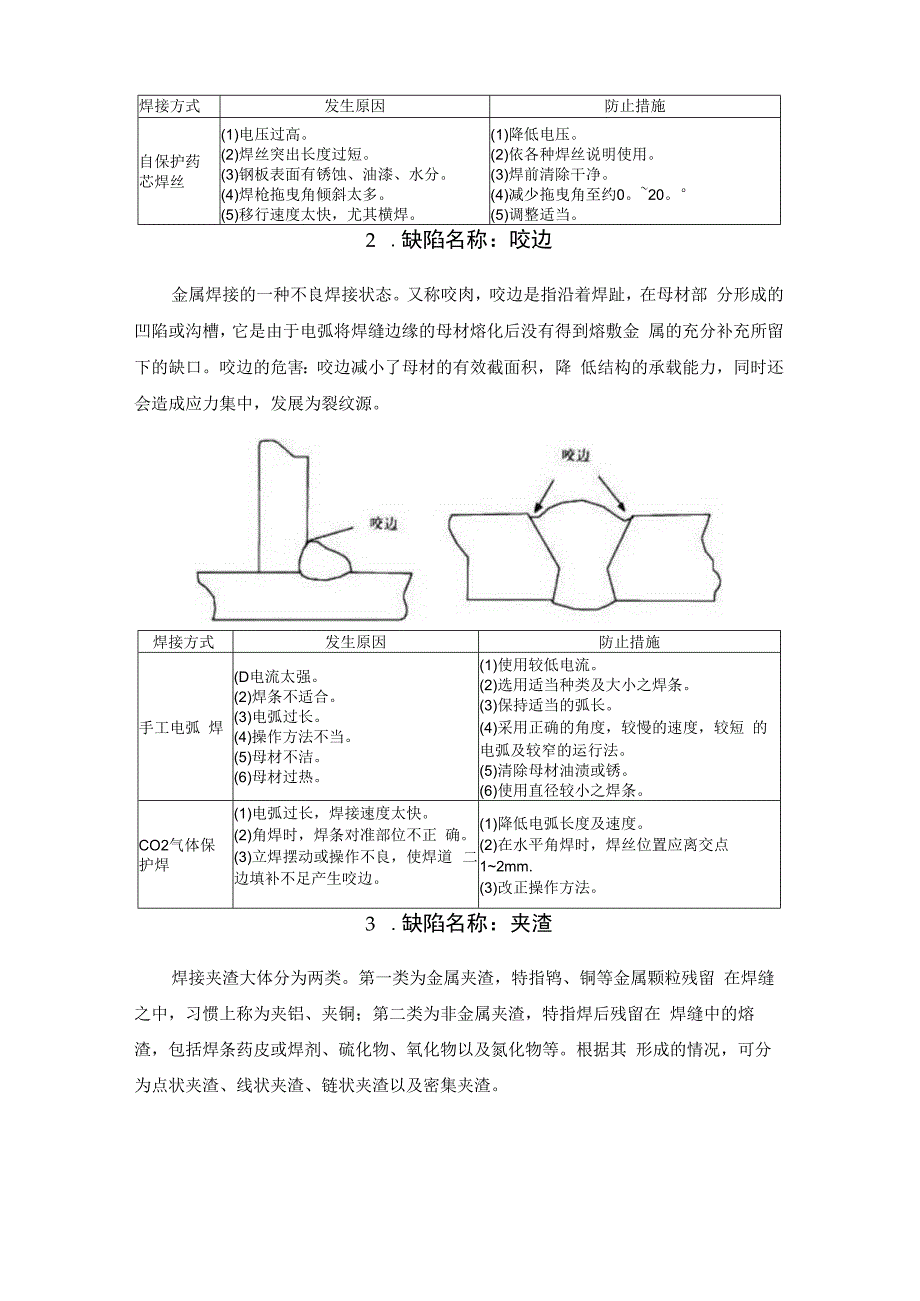 焊接缺陷发生的原因和防止措施.docx_第3页