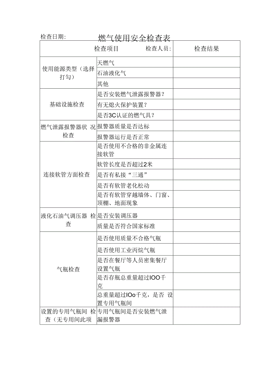 燃气使用安全检查表.docx_第1页