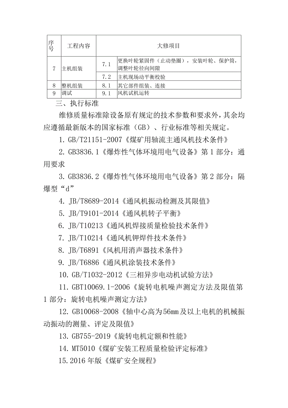 煤矿关于东风井主通风机维修保养技术协议.docx_第3页