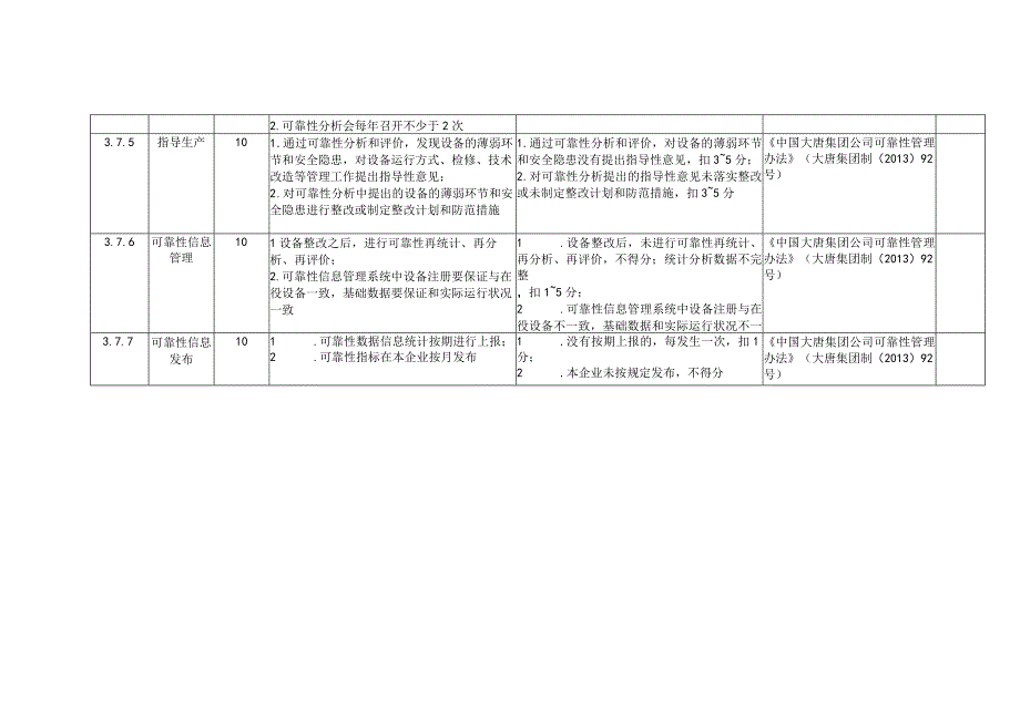 燃煤发电企业可靠性管理安全风险控制指导手册.docx_第2页