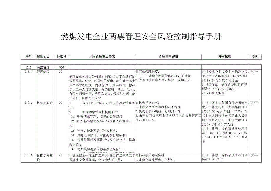 燃煤发电企业两票管理安全风险控制指导手册.docx_第1页