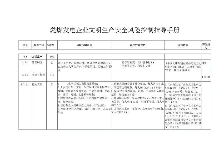 燃煤发电企业文明生产安全风险控制指导手册.docx_第1页