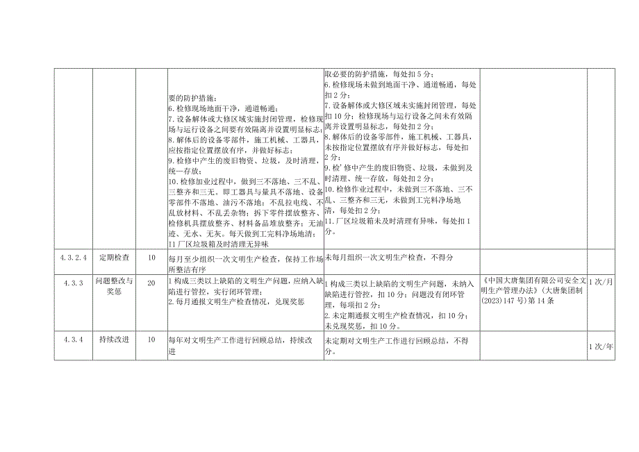 燃煤发电企业文明生产安全风险控制指导手册.docx_第3页