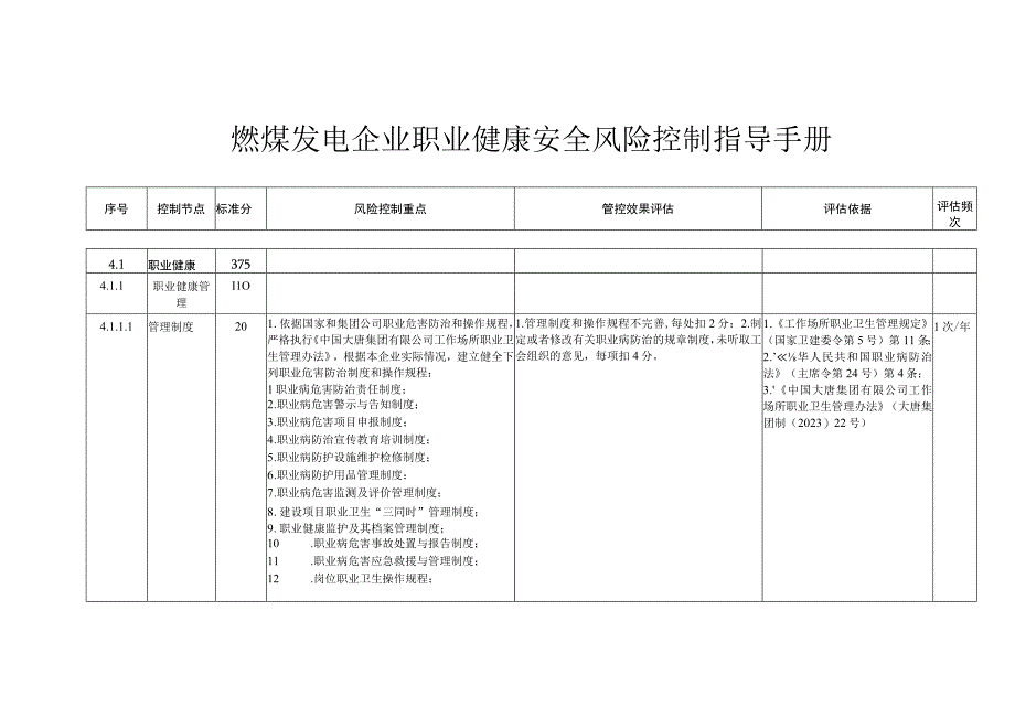 燃煤发电企业职业健康安全风险控制指导手册.docx_第1页