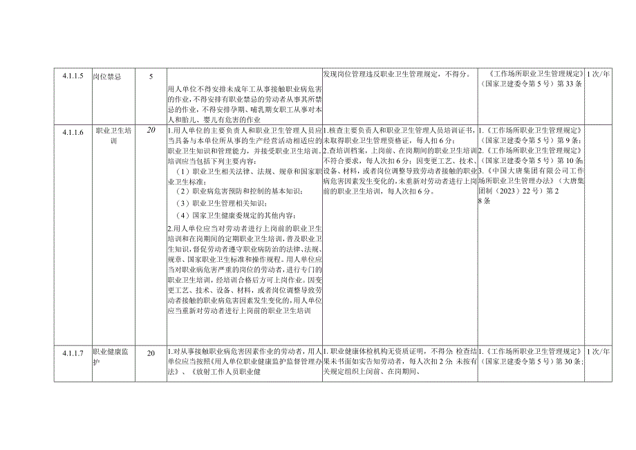 燃煤发电企业职业健康安全风险控制指导手册.docx_第3页