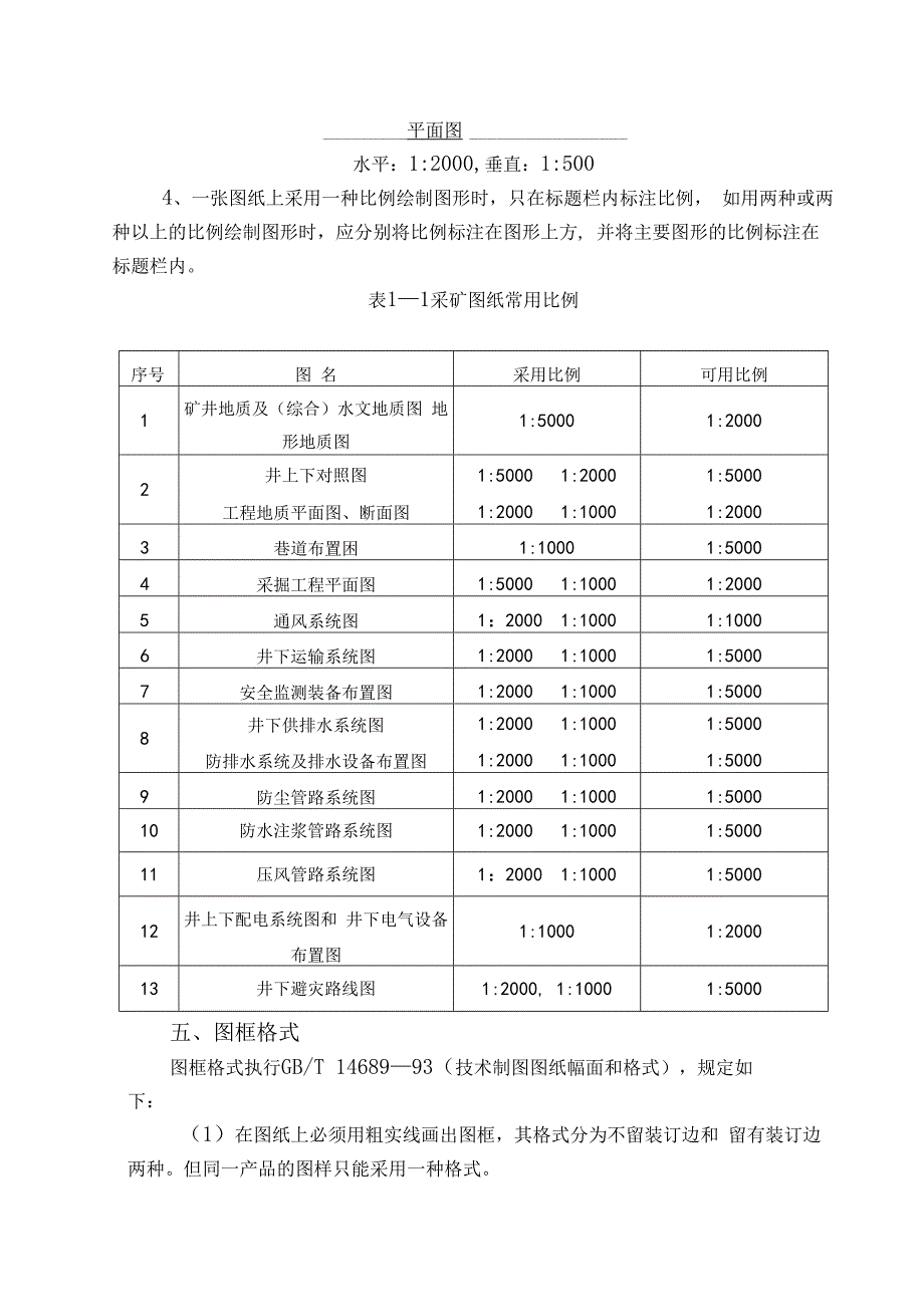 煤矿图纸规范化管理制度.docx_第2页