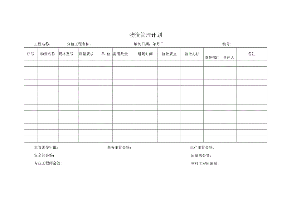 物资管理计划.docx_第1页