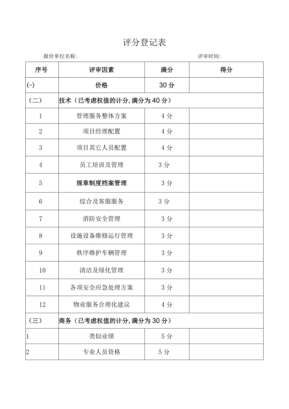 物业管理服务采购评分登记表模板样本.docx_第1页