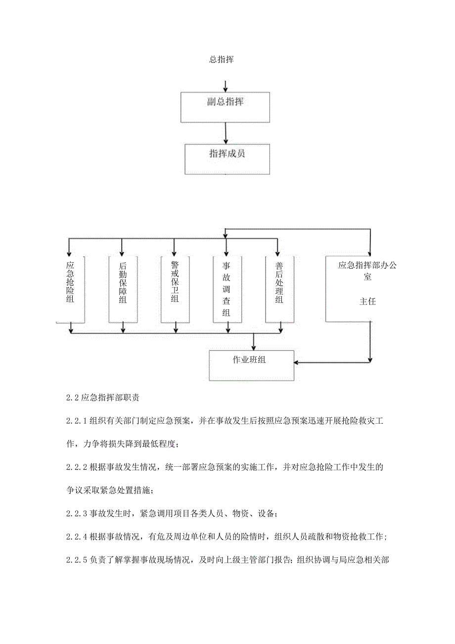 火灾事故专项应急救援预案.docx_第2页