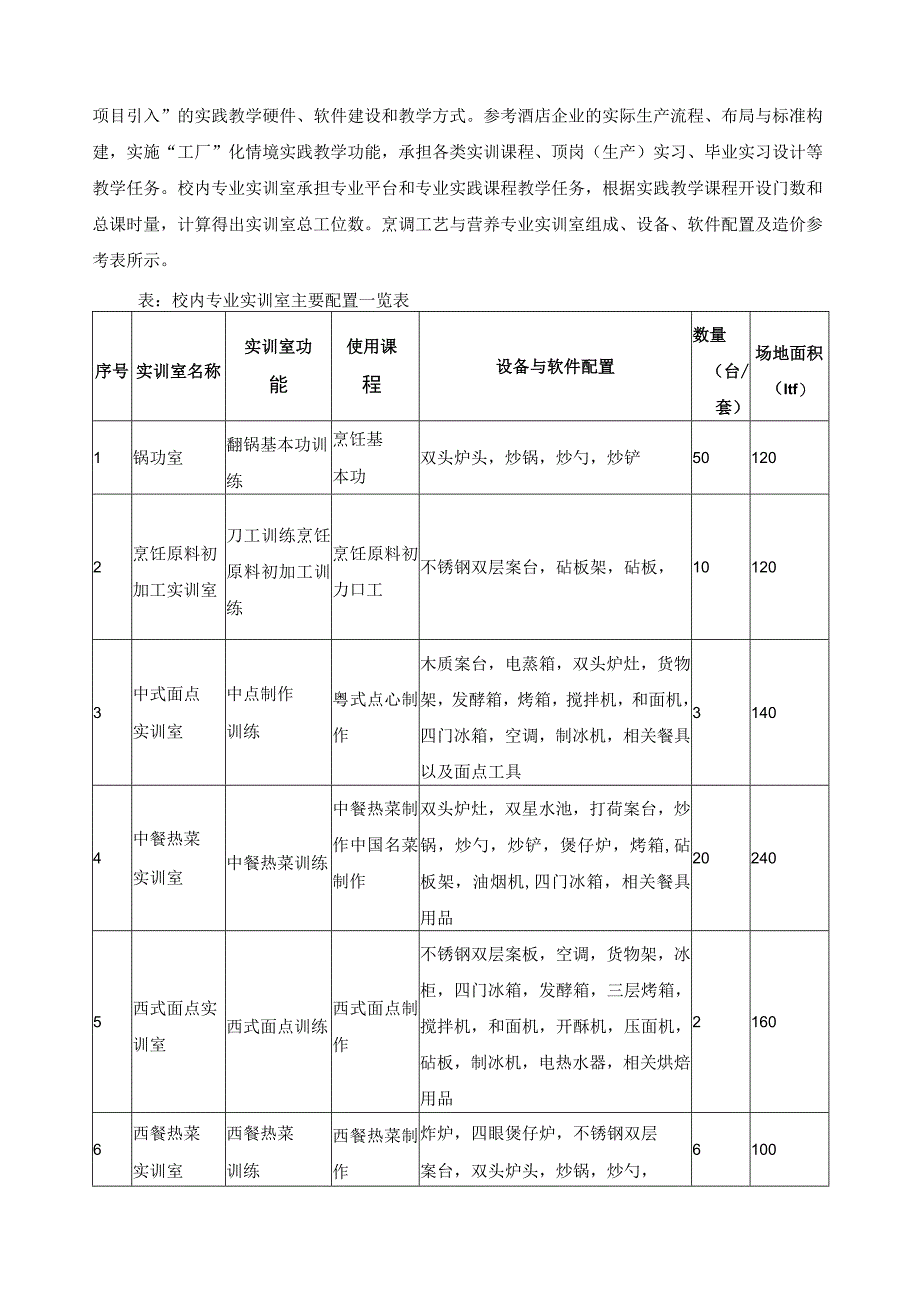 烹饪工艺与营养专业实施保障.docx_第3页