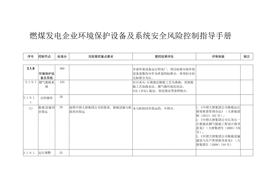 燃煤发电企业环境保护设备及系统安全风险控制指导手册.docx_第1页