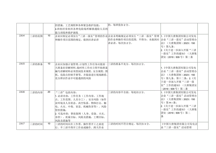 燃煤发电企业三讲一落实安全风险控制指导手册.docx_第2页