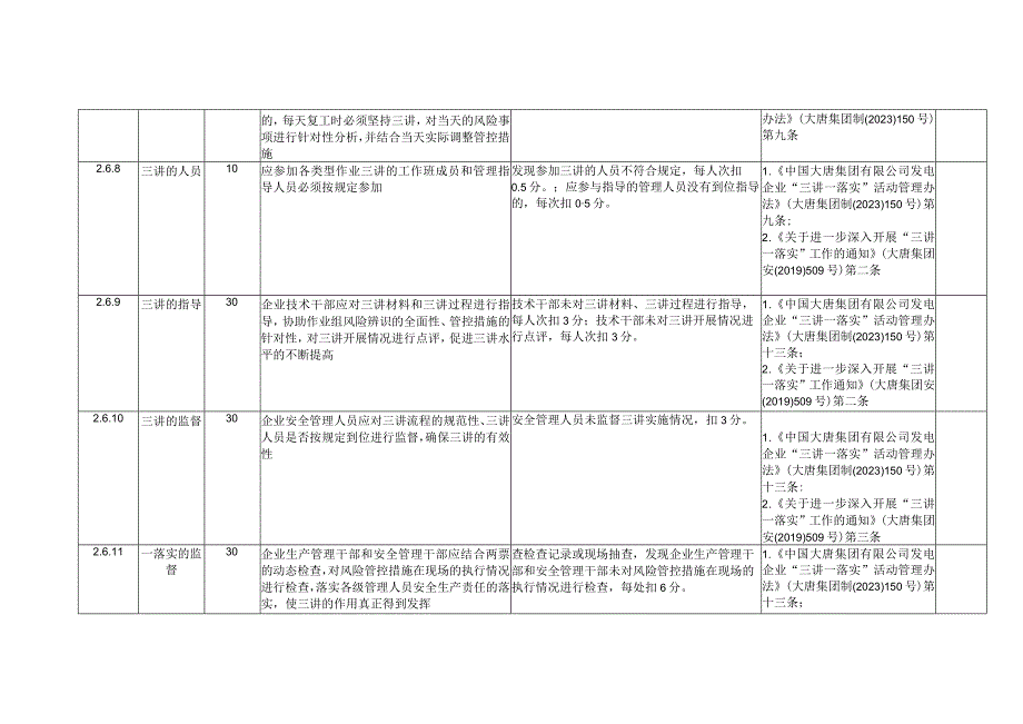 燃煤发电企业三讲一落实安全风险控制指导手册.docx_第3页