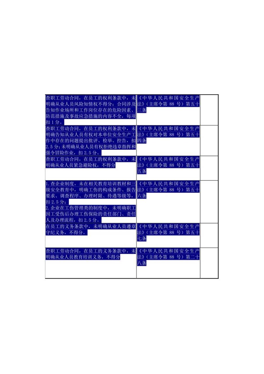 燃煤发电企业从业人员权利与义务安全风险控制指导手册.docx_第2页