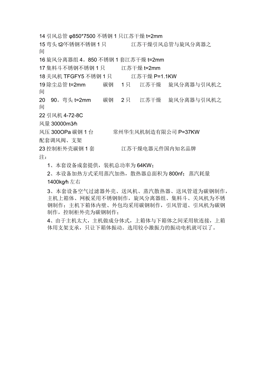 球型催化剂专用干燥机催化剂烘干机ZLG10x12振动流化床.docx_第3页